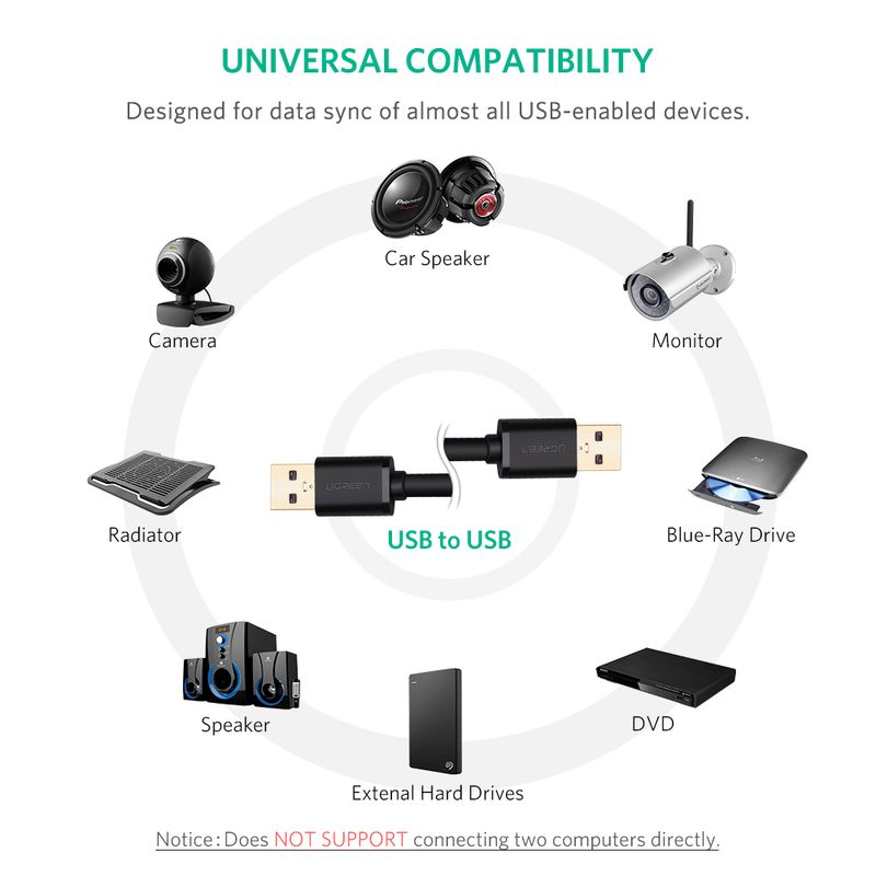Cable-M-M-3.0-Usb-A-Usb-A-2M-NegroUGREEN-Us128-Cables-Adaptadores-y-Hub