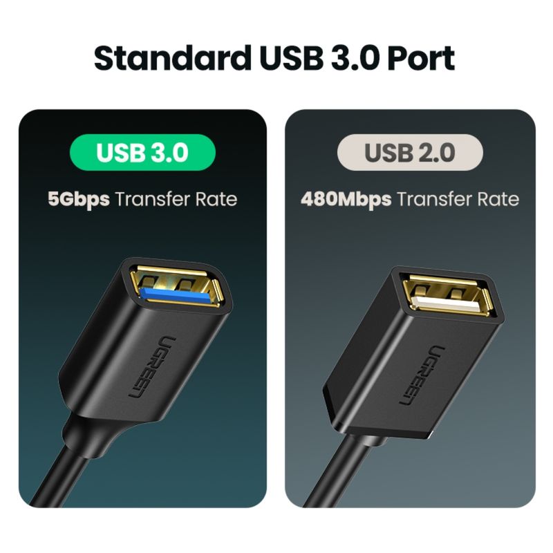 Adaptador-Otg-3.1-Usb-C-Usb-A-M-H-15Cm-NegroUGREEN-Us154-Cables-y-Adaptadores