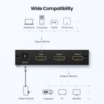 Splitter Amplificador 1X2 Hdmi 1.4 4K/30Hz +(Power Adapt) Aluminio NegroUGREEN 40201 Hdmi
