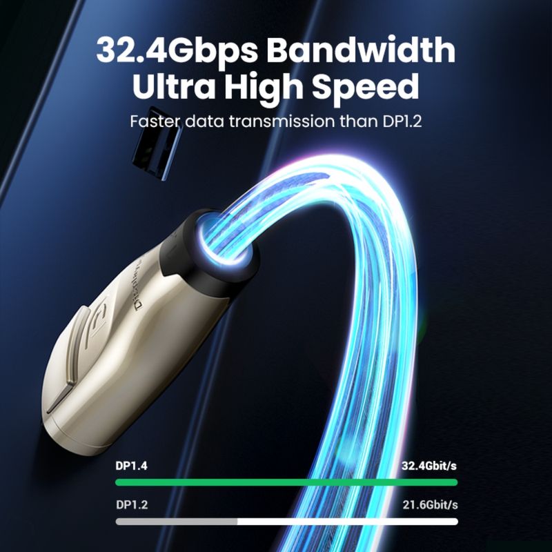 Cable Displayport 1.4 M/M 1M (8K/60Hz) BlindadoUGREEN Dp112 Displayport y Thunderbolt