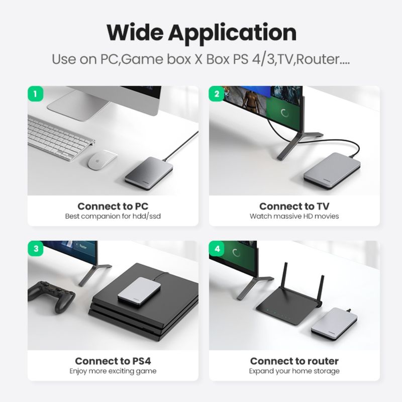 Cofre-3.0-Disco-Duro-2.5Inch-Usb-C---Usb-A-6Tb-Max-AluminioUGREEN-Cm300-Adaptadores-y-Cables