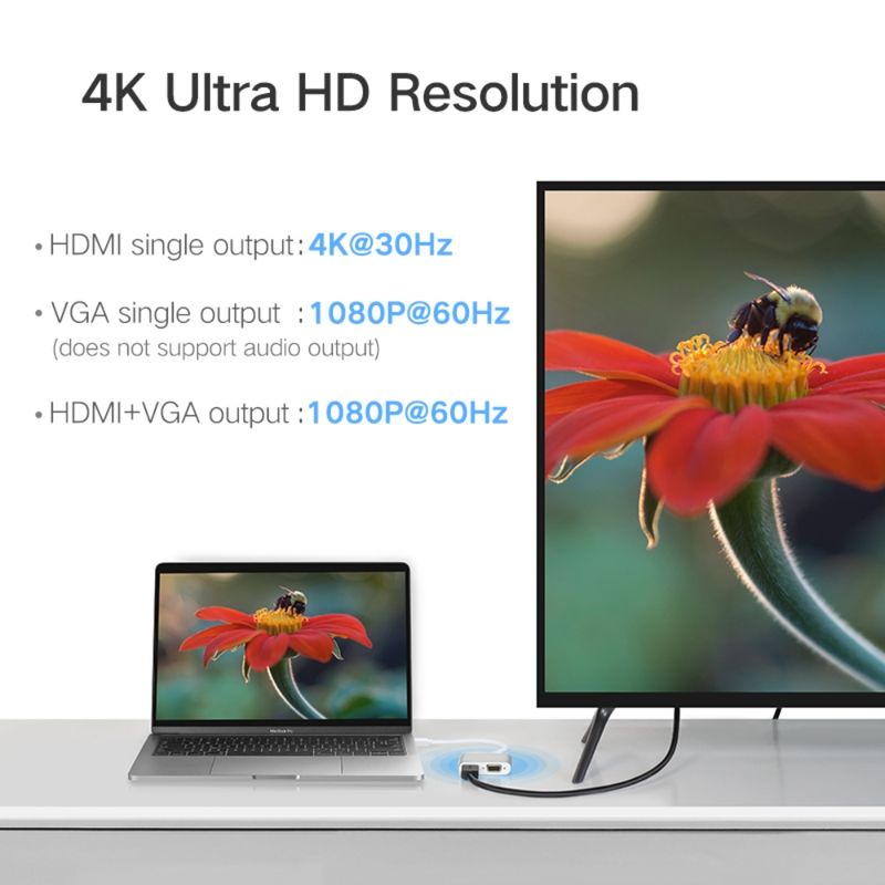 Convertidor-De-Video-Usb-C-M--Hdmi-4K-30Hz-H---Vga-H-1920X1200P-60Hz---Pd-In-BlancoUGREEN-Cm162-Cables-Adaptadores-y-Hub