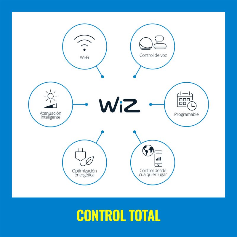 WIZ-AMPOLLETA-SMART-LUZ-CALIDO-FRIA-WI-FI-BLE-TW-4.7W-GU10-220V-6-1PF
