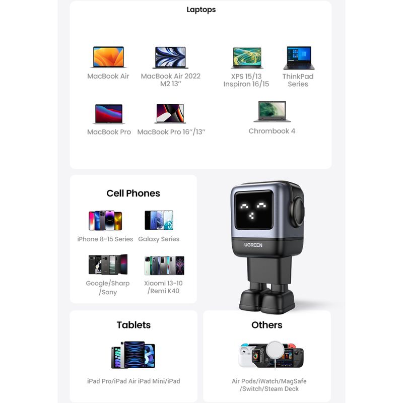 UGREEN-ROBOT-GAN-TECH-CARGADOR-65W-1-USB-A---2-USB-C-GRIS-CD361