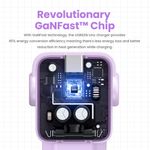 UGREEN-ROBOT-GAN-TECH-CARGADOR-65W-1-USB-A---2-USB-C-PURPURA-CD361