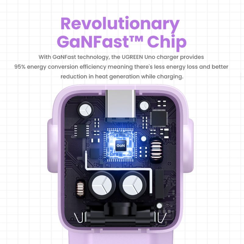 UGREEN-ROBOT-GAN-TECH-CARGADOR-65W-1-USB-A---2-USB-C-PURPURA-CD361