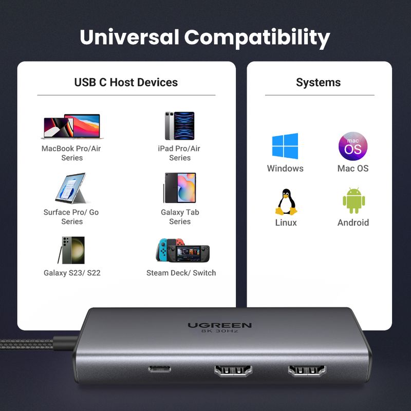 UGREEN-MULTIPUERTO-USB-C----2-HDMI-8K30HZ---3USB-3.0---INUSB-C-PD-CM498
