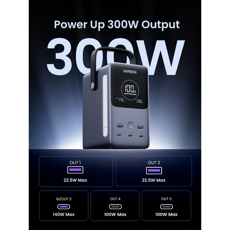 UGREEN-ULTRA-BATERIA-PORTATIL-48.000MAH-CON-SALIDA-300W-MAX-CARGA-RAPIDA-4USB-C---2USB-A--PB720